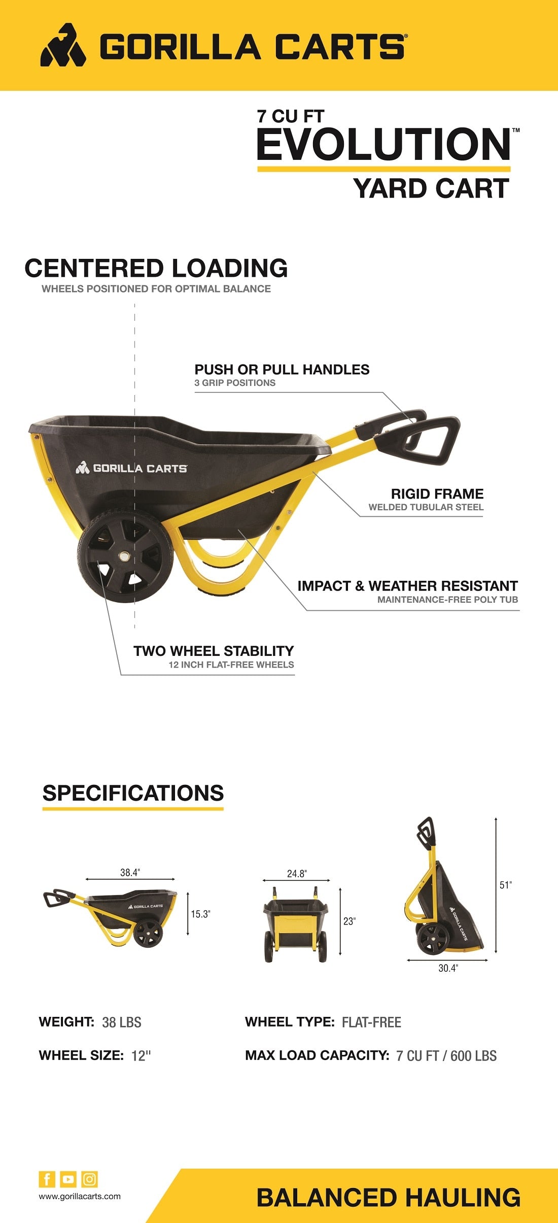 EVOLUTION 198L WHEELBARROW